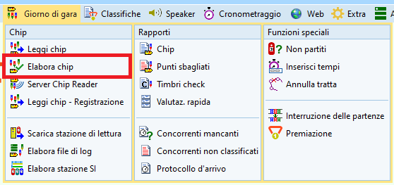 Menu elabora chip